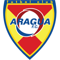 AraguaFC